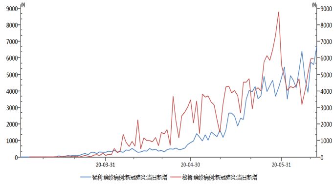 网上百家乐